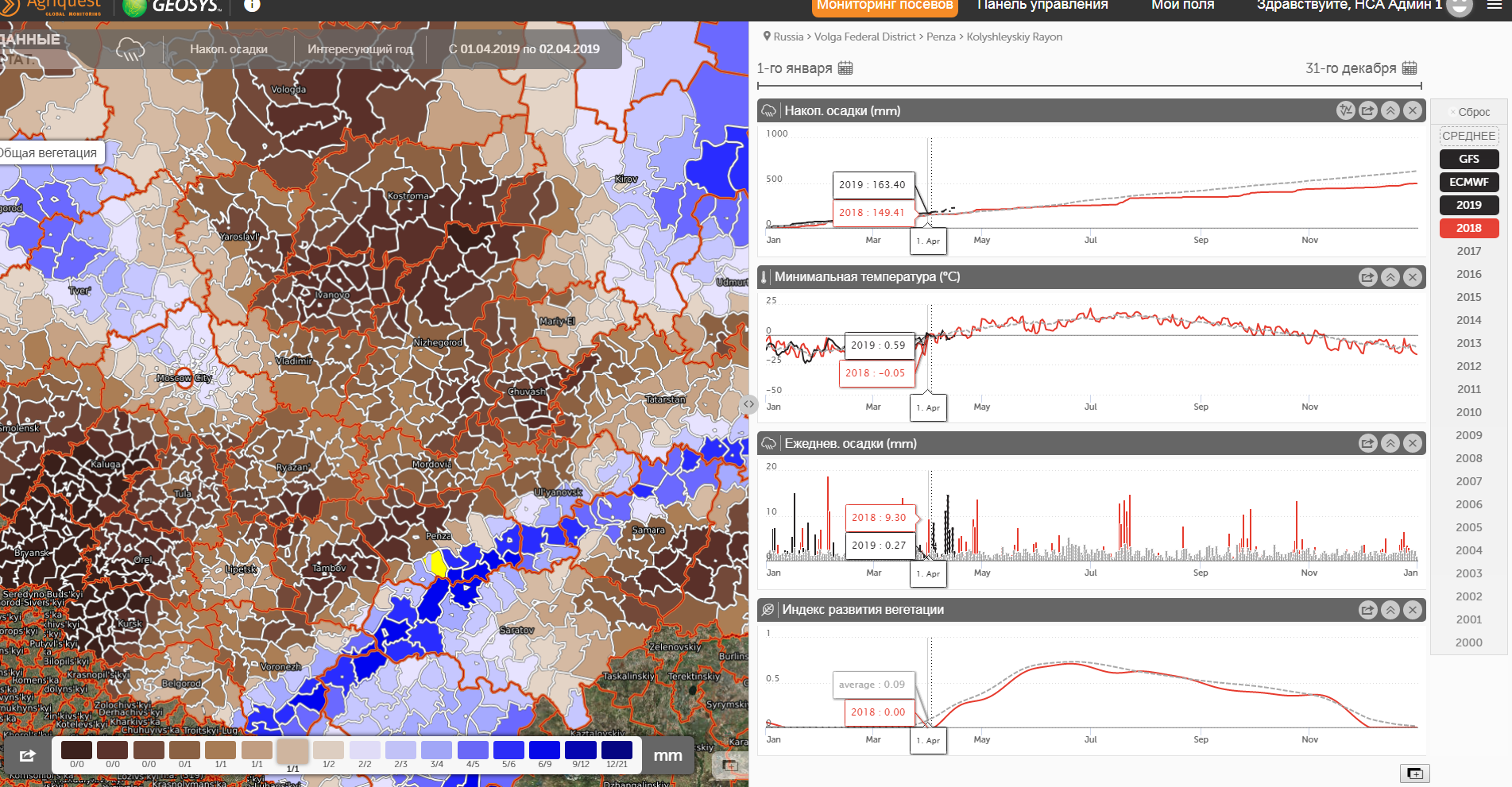 НСА: цифровизация открывает перспективы индексного агрострахования для малого и среднего фермерства